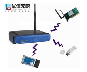 還不知道無線網卡和無線路由器的區別 你out了